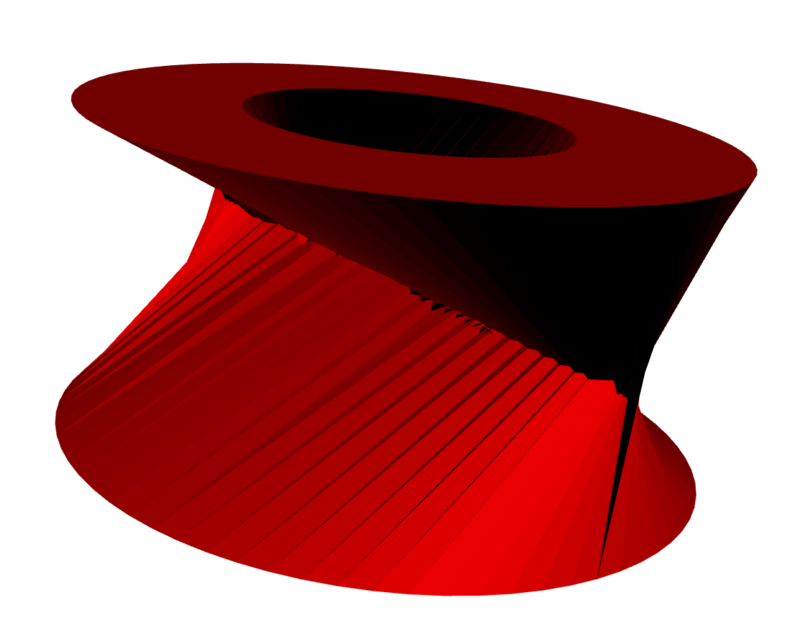 a mangled model that should actually be a nice, cylindrical sweep